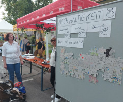 SPD Puchheim Ökomarkt 2024