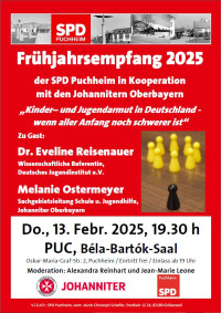 Plakat SPD-Frühjahrsempfang 2025